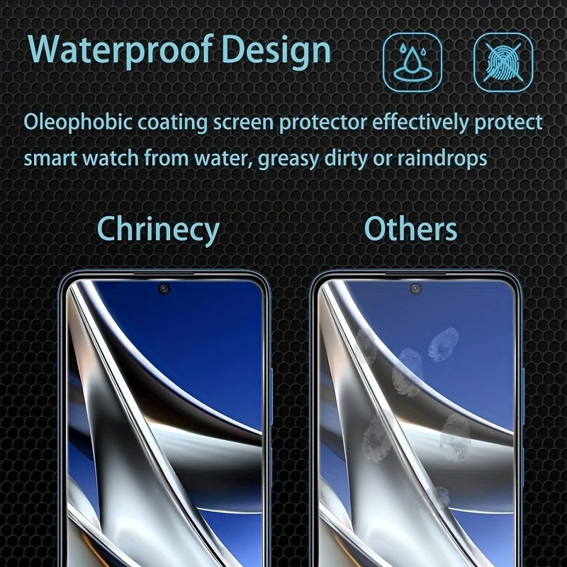 2 упаковки, защитная пленка из – обзор и цена Oppo Find X8